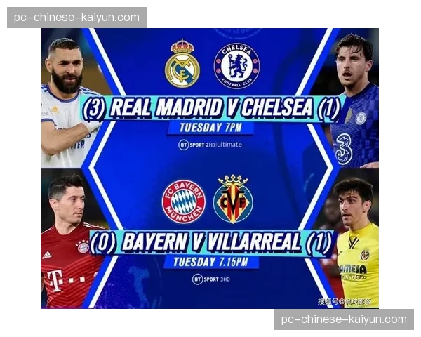 超级计算机模拟:拜仁与皇马次回合对决晋级概率为51%对49%